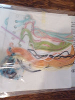 Fly Away Cross Stitch Kit By Design Works