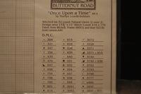 Once Upon A Time Cross Stitch Pattern By Butternut Road